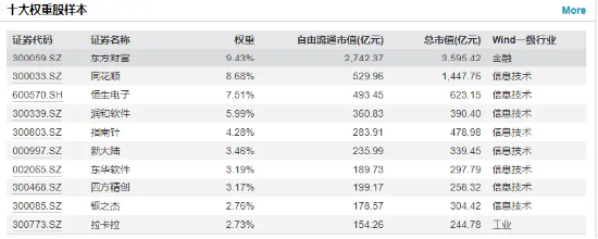 海外账户纳税，凭什么？