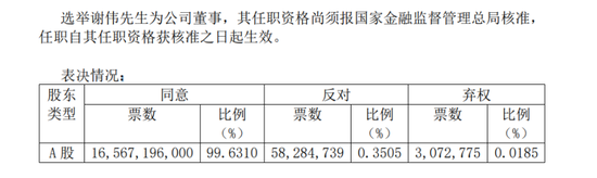 信达投资董事长林华喆 要进入浦发银行了