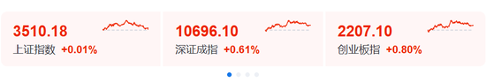 银行板块大跳水 或与市场情绪达到一个阶段性高点有关