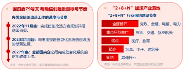 稳定币第一股Circle暴涨19%，对中国信创产业有何利好？信创ETF基金（562030）数字货币概念股权重占比超15%