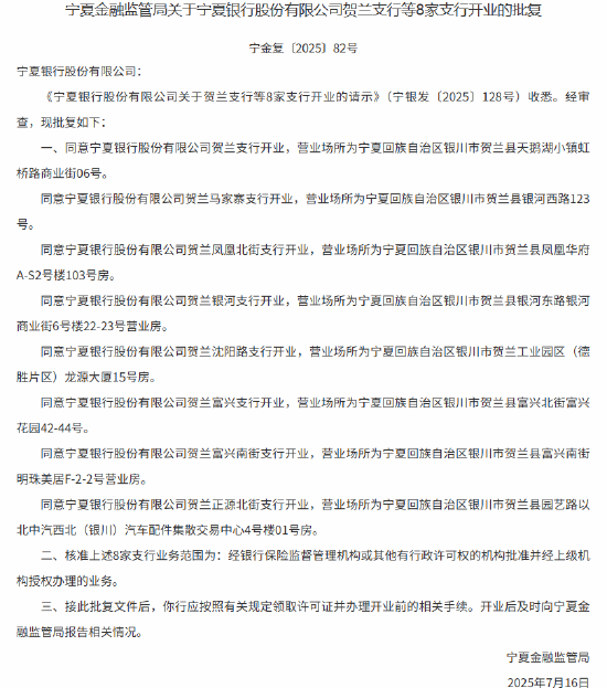 宁夏银行贺兰支行等8家支行获批开业