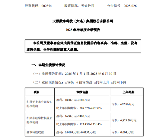 000893突发，董事长被刑拘！去年被遣返回国
