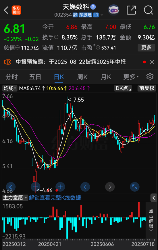 000893突发，董事长被刑拘！去年被遣返回国