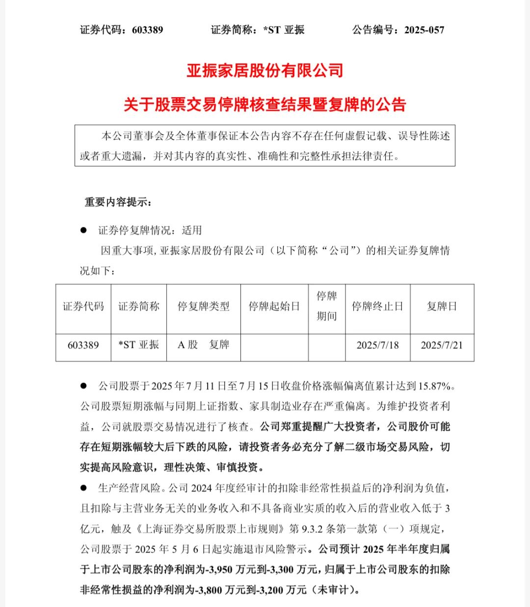 *ST亚振数次停牌核查 下周一复牌！A股逾870亿元解禁洪流来袭