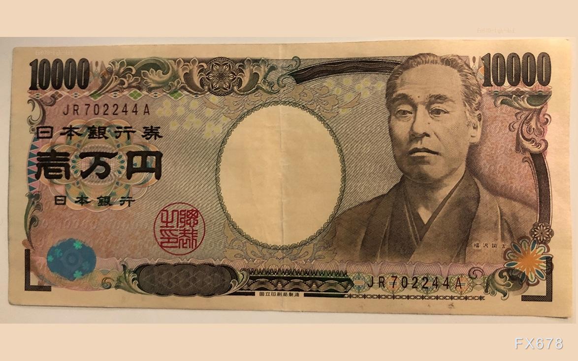 美元指数延续反弹，推动美元兑日元继续走高，等待向上突破