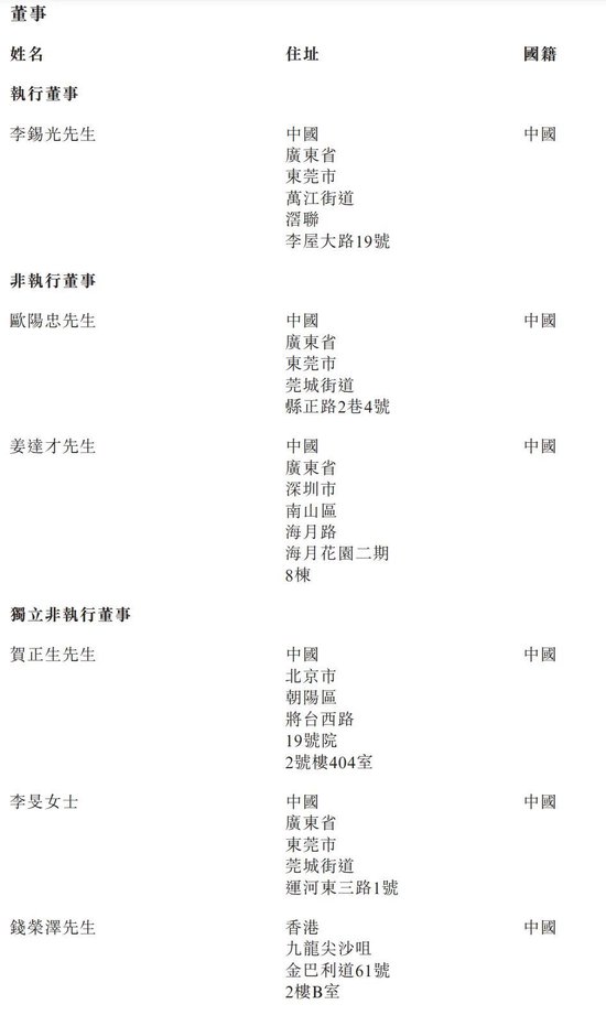 天域半导体冲刺港股：年营收5.2亿同比降56%净亏5亿 华为与比亚迪是股东 已获IPO备案