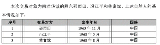 泰福泵业利润降近8成仍关联收购大股东企业 邵雨田经典资本运作手段疑再现、新旧业务协同性差
