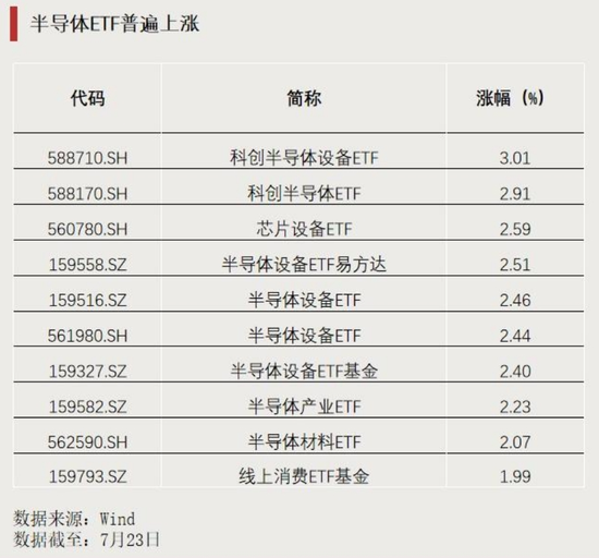 资金大举净流入这类ETF