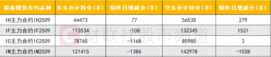 机构买卖多只超级水电概念股 一线游资活跃度大增