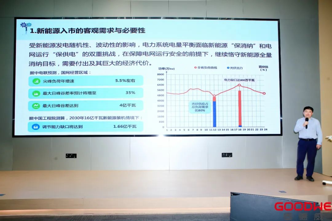 “源网荷储智”姑苏聚能：多元主体共筑新型电力系统新生态