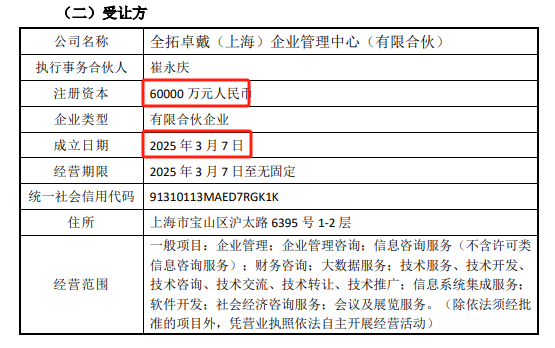 300329，“教父”卖琴，提前泄密？！