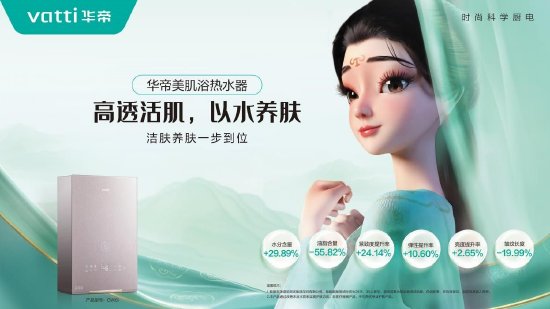 “国漫热”涌入厨房，华帝用“新中式时尚”引领消费新风尚