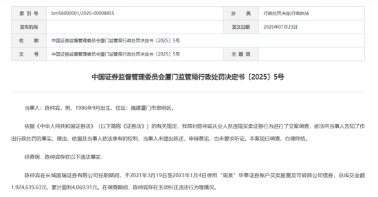 连开三张罚单！厦门证监局出手