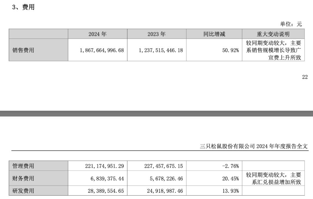 零食行业“大变局”：谁猛打价格战，谁撑不住了？
