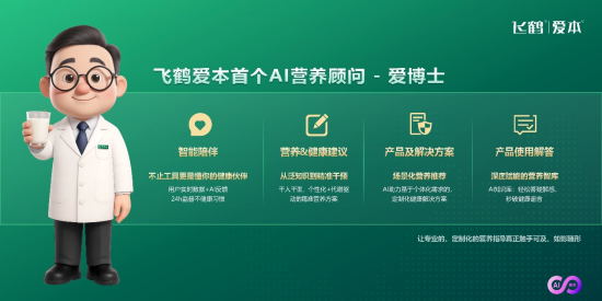 破局万亿功能营养市场！飞鹤爱本AI功能营养品，解决“无效补充”痛点