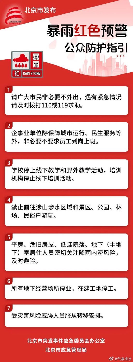 非必要不外出！北京连发红色预警