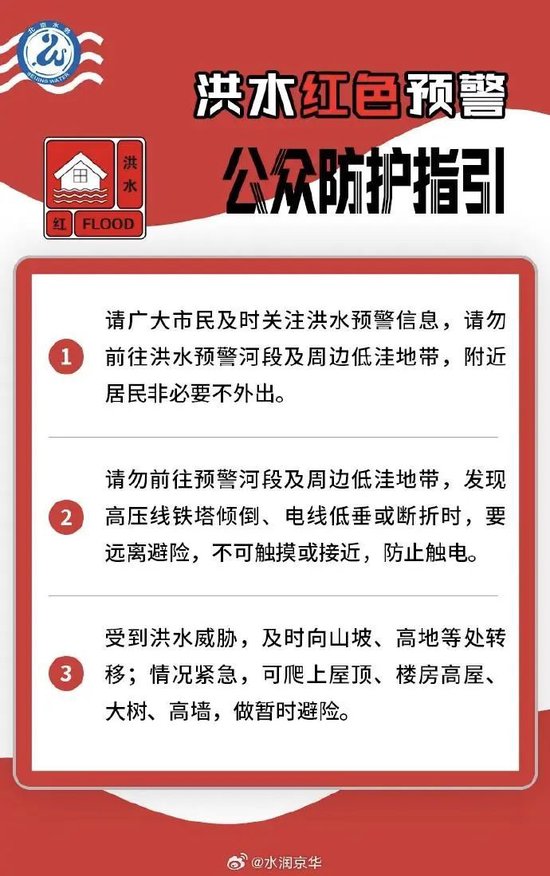 非必要不外出！北京连发红色预警