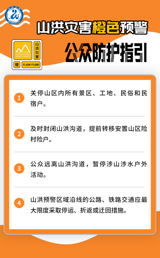 非必要不外出！北京连发红色预警