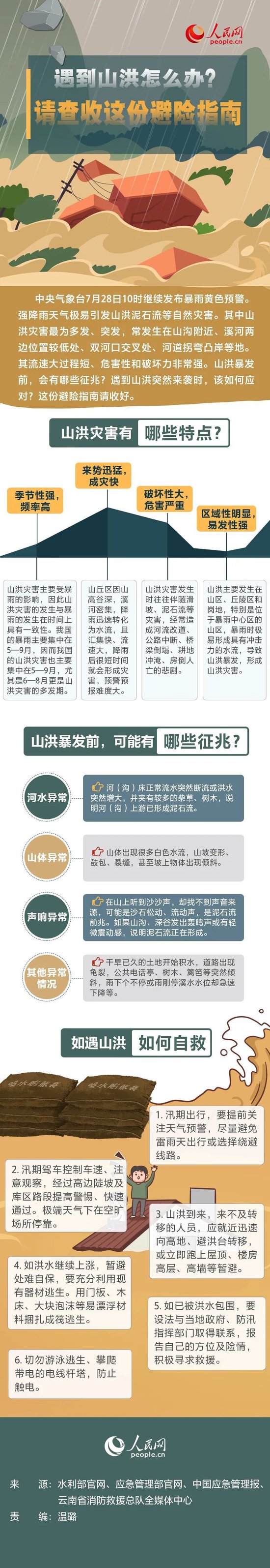 非必要不外出！北京连发红色预警