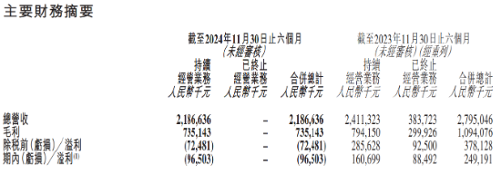 一年失三将！ 顿顿自曝五提离职内幕，东方甄选“黄金一代”终结