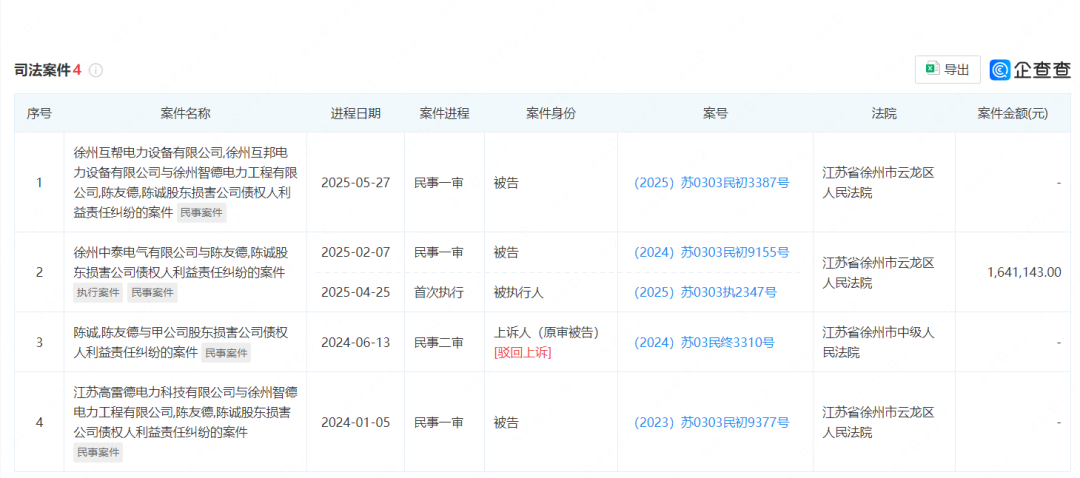 002122 失信董事辞职！