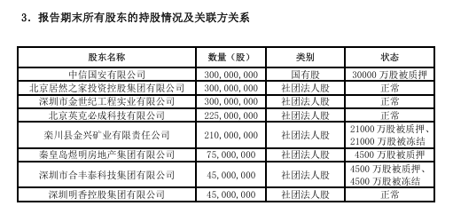 两次披露重大投资损失，和泰人寿终迎高管补位：刚履职半年，总精崔传波晋升唯一副总