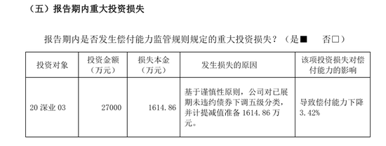 两次披露重大投资损失，和泰人寿终迎高管补位：刚履职半年，总精崔传波晋升唯一副总