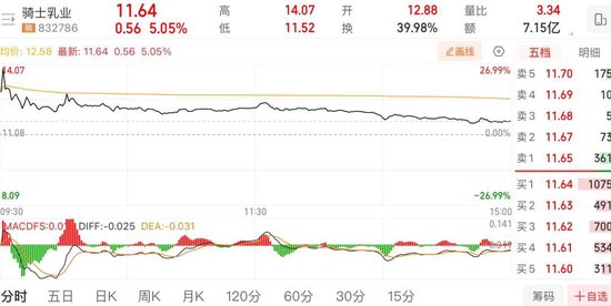 育儿补贴来了！母婴股久违“回暖”