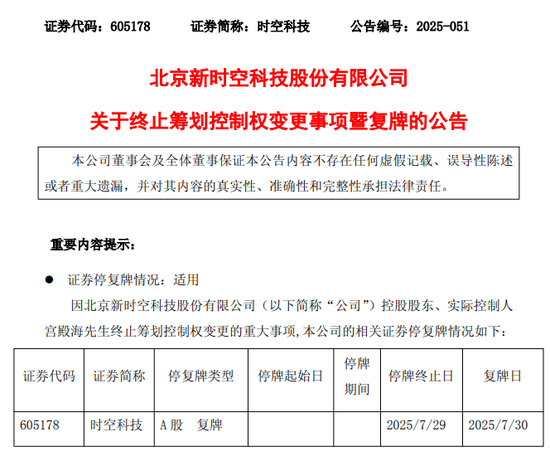 突发！605178，控制权变更终止，复牌！停牌前涨停