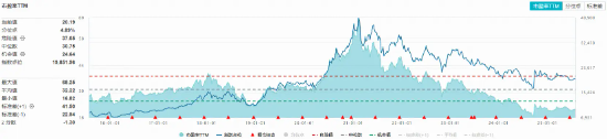 政策暖风吹！吃喝板块反攻，食品ETF（515710）盘中涨超1%！机构：板块底部机会值得珍视