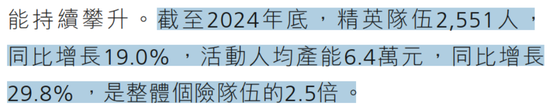 阳光保险“三重劫”：财险失守，罚单如雨，老将谢幕