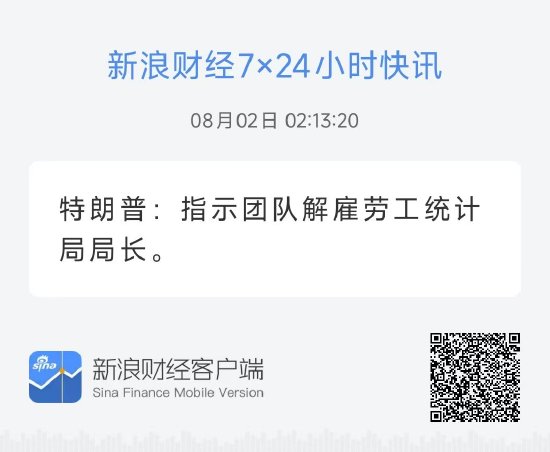 特朗普解雇劳工统计局局长 美股及国际财经热点新浪财经APP第一时间捕捉