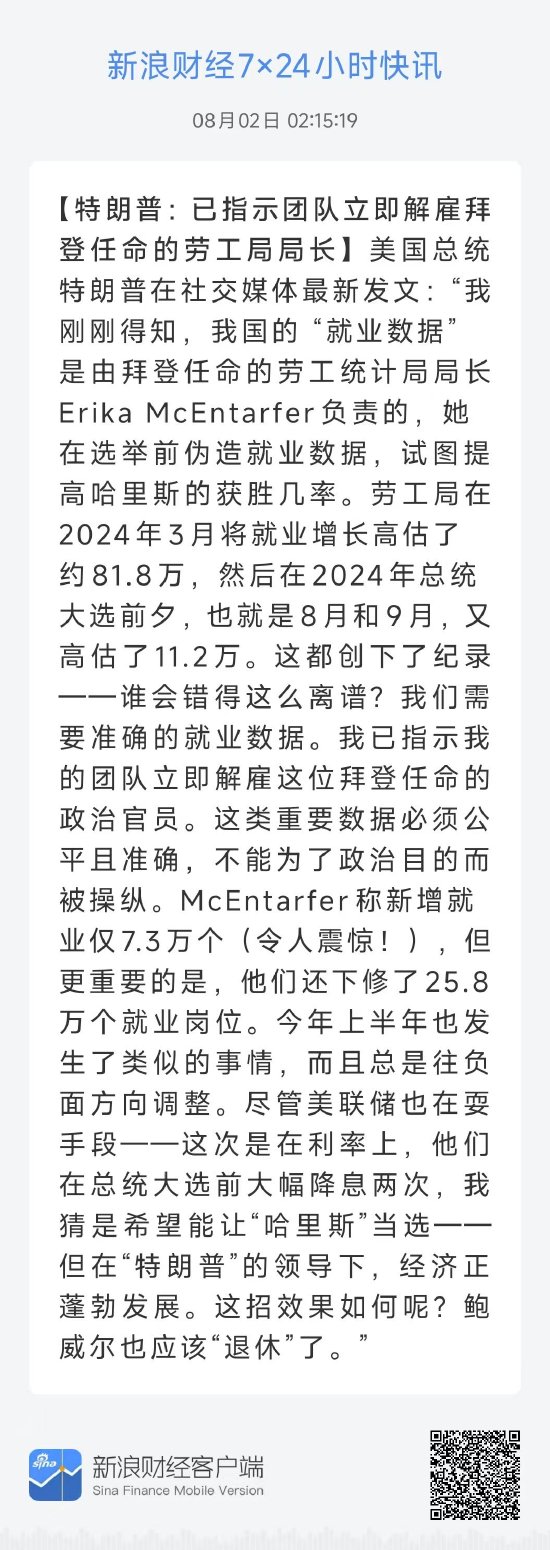 特朗普解雇劳工统计局局长 美股及国际财经热点新浪财经APP第一时间捕捉