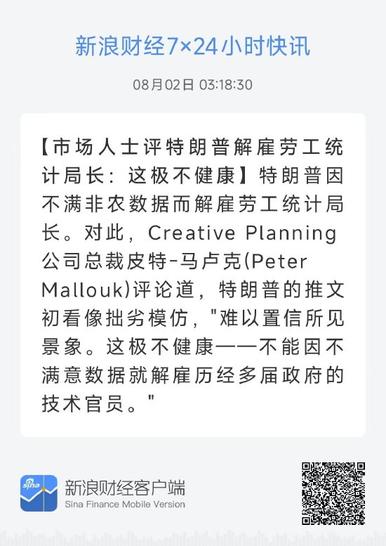 特朗普解雇劳工统计局局长 美股及国际财经热点新浪财经APP第一时间捕捉