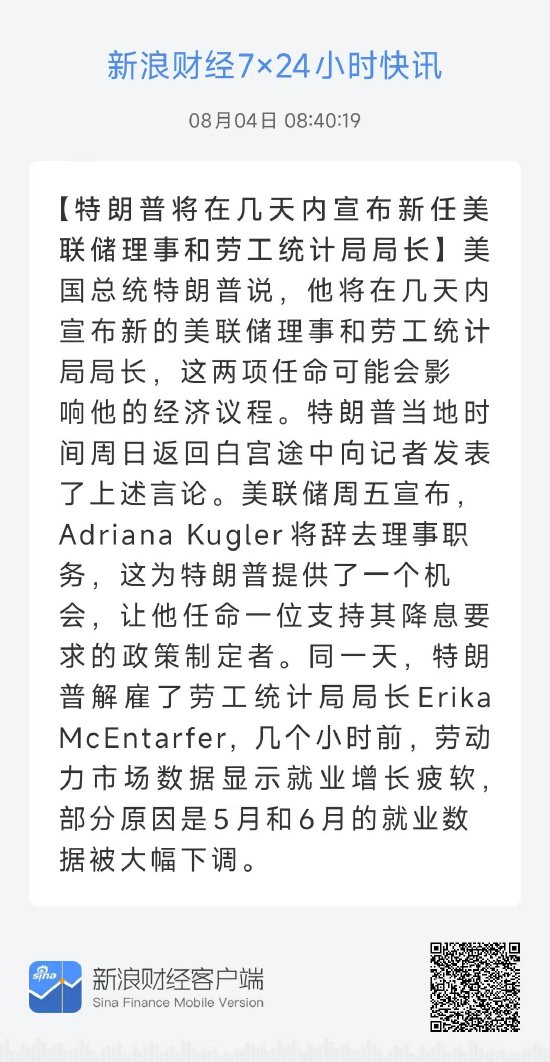 特朗普解雇劳工统计局局长 美股及国际财经热点新浪财经APP第一时间捕捉