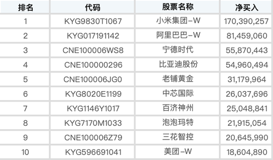 彻底爆发！利器来了，韩国押注中国AI